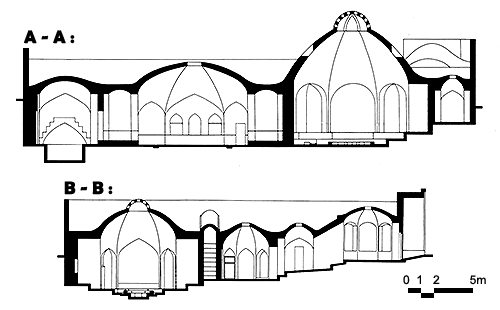 Sections of Golshan bathhouse Sections of Golshan bathhouse