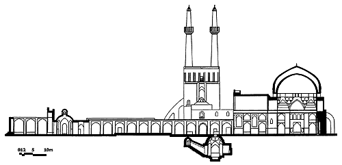ُSection A - A ُSection A - A